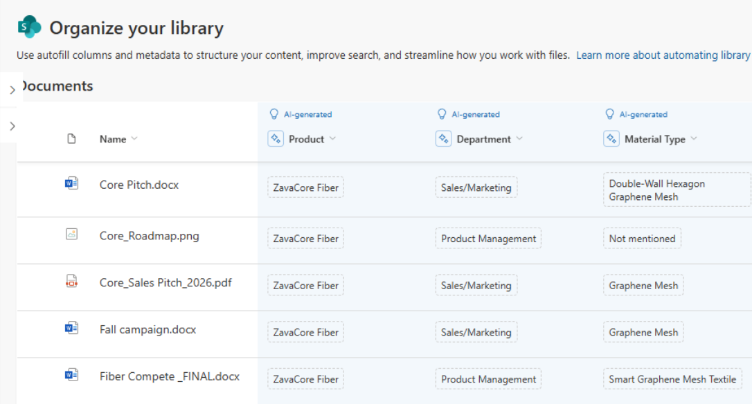 Knowledge Agents : organisation automatique d'une bibliothèque SharePoint