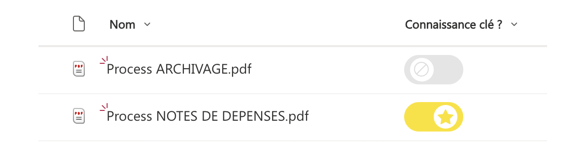 Toggle connaissance clé